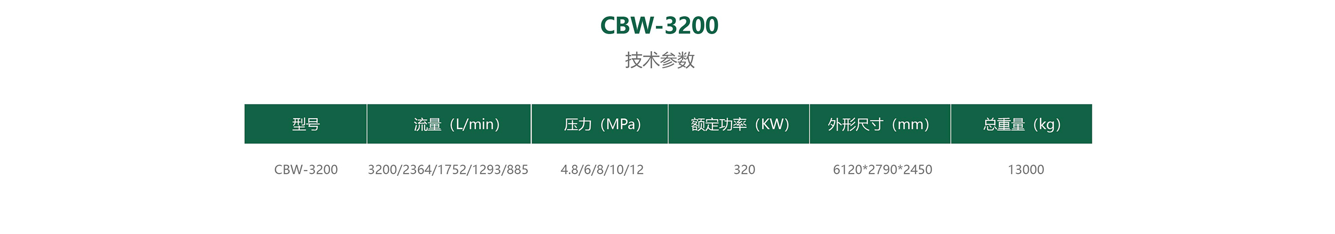 CBW-3200-02.jpg